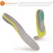 Shock Absorption Insoles for Women's Men's Shoes - Gray S (US M 6-9/W 7-11) | Comfort Cushioning Shoe Insert - Buy Online on GoSupps.com