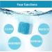 Washing Machine Cleaner Tablets - 36 Deep Cleaning Tablets for HE Front Loader & Top Load Washers - Powerful Effective & Easy to Use - Buy Online on GoSupps.com