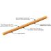 N-Bone Puppy Teething Treats 3.74 oz - Soothing Chews for Teething Puppies - Buy Online on GoSupps.com