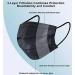 50PCS- Adult Men and women comfortable Disposable facemask black - Buy Online on GoSupps.com
