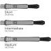Target Darts Phil Taylor Power Titanium Gen 7 Shaft - Intermediate/Medium - Buy Online on GoSupps.com