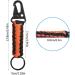 5-Piece Paracord Key Pendant Set | Senhai Carabiner & Braided Keychain | Ideal for Outdoor Camping Fishing & Men s Gear - Buy Online on GoSupps.com