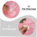 Shop FOMIYES Heel Inserts for Women | 6 Pairs of Gel Cushions for High Heels | Comfort & Support for Dress Shoes - Buy Online on GoSupps.com