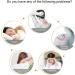 JLASDR Neck Protection & Support | Adjustable Neck Ruff for Pain Relief | Cervical Traction for Men & Women - Buy Online on GoSupps.com