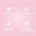 Baby Jolie Le Bebe Kids Perfume - Flower & Fruit Scent, Delicate Fragrance, Alcohol-Free Cologne Spray for Kids & Toddlers - Buy Online on GoSupps.com