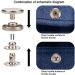 Metal Snap Fastener Kit with Fixing Tools - 4 Color Clothing Snaps for Leather Jacket, Jeans, Bags & Bracelets - Buy Online on GoSupps.com