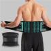 Orthogurt - Pain-Free Support for All-Day Comfort | Bodyflex Solutions - Achieve Relief (S Black) - Buy Online on GoSupps.com