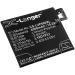 4000mAh Replacement Battery Compatible with L16D1P31 PB2-690N Phab 2 Pro Phab2 Pro