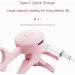 GABEALF Electric Eyelash Curler with 3 Heating Model Portable Eye Lash Perm Shaping and Thermal Eyelash Clip Pink - Buy Online on GoSupps.com