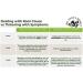 Dr. Long's Herbs Gas and Bloating Formula - Chinese Herbal Supplement for Digestive Support - Buy Online on GoSupps.com