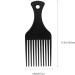 Healifty Hair Pick Comb Metal Picks Afro Hair Wig Braid Hair Styling Comb Styling Tool or Women and Men 3Pcs(Black) - Buy Online on GoSupps.com