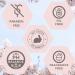 Lash Shampoo Kit for Extensions - Sensitive Cleanser - Foaming Lash Bath - Paraben, Sulfate, & Oil Free - Salon & Home Use (60ml/2 Fl Oz) - Buy Online on GoSupps.com