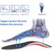 Plantar Fasciitis Arch Support Orthopedic Insoles Relieve Flat Feet Heel Pain Shock Absorption Comfortable Inserts (Large(EU 40-46)) - Buy Online on GoSupps.com