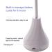 UV Nail Lamp Mini Lotus Hands Light Nail Polish Gel Curing Lamp Rotatable Nail Dryer White LED - Buy Online on GoSupps.com