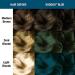 Manic Panic HVC Voodoo Blue Hair Dye 118ml - Vibrant Blue Color International Shipping Available - Buy Online on GoSupps.com