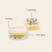 EPIlynx EpiRadiance Sunrise Morning Eye Moisturizer - Anti Aging Formula with Niacinamide & Hyaluronic Acid - 5 oz - Allergen-Free for Sensitive Skin - Buy Online on GoSupps.com