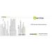 Buy Garcinia Cambogia 400mg - Pack 3 + 1 - 360 Capsules - 60% HCA - International Shipping - Buy Online on GoSupps.com