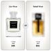Inspired by C.D Homme Musky Woods EDP Long Lasting 12-14 Hours Perfume Spray for Men All Skin Types Cruelty Free - 1.7 oz 50ml Inspired by C.D Homme 1.7 Fl Oz (Pack of 1) - Buy Online on GoSupps.com