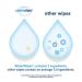 WaterWipes Original Baby Wipes 360 Count (6 Packs) - 99.9% Water Based, Unscented & Hypoallergenic Diaper Wipes for Sensitive Skin - Buy Online on GoSupps.com