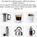 SUIOPPYUW Safe Stain Removal Solution Regular Cleaning For Healthy Lifestyle Decalcifier For Coffee Makers ABS Seeing Is Believing - Buy Online on GoSupps.com