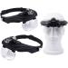 1.2X 1.8X 2.5X 3.5X Headmounted Magnifying Glass with Led Lights for Old Man Reading Hd Repair Engraving Mobile Phone Clock Optical Lens Illuminated Magnifier Good Times - Buy Online on GoSupps.com