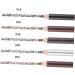 FOYTOKI 2pcs Eyebrow Pencil Brush Kit Highlighter Brush Double Ended Eyebrow Pencil Mascara Gel Wooden Brown 1 count (Pack of 1) Brown - Buy Online on GoSupps.com