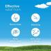 Claritin Children's Chewable 5mg 40ct Grape Tablets - Non-Drowsy 24hr Allergy Relief - Buy Online on GoSupps.com