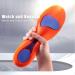 Norelie Orthopedic Insoles for Planar Fasciitis - Comfortable Support for Arched Feet (Blue & Yellow Size 39-40) | International Shipping Available - Buy Online on GoSupps.com