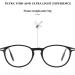 Buy ZUKKY Blue Light Blocking Reading Glasses for Men & Women - Lightweight Metal Full Frame Computer Eyeglasses AM33 - Buy Online on GoSupps.com