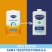 Cuticura Mildly Medicated Talc 250g: Soothe and Protect Your Skin with Cuticura - Buy Online on GoSupps.com