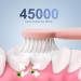 USB Rechargeable Electric Toothbrush - 6 Modes 5 Brush Heads & Facial Cleansing Head - Powerful Whitening & Oral Care Solution - Buy Online on GoSupps.com