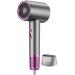 Numoya Hair Dryer - Numoya Jetspeed Hair Dryer High-Speed Adjustable Hair Dryer with Diffuser (Gray)