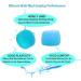 5 Pairs Reusable Super Soft Silicone Earplugs  Comfortable Ear Plugs That can Quickly Eliminate Noise  Suitable for Swimming  Sleeping  Snoring  Working  Studying  Loud Noise - Buy Online on GoSupps.com