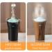 Portable Mini Essential Oil Diffuser - USB Charged Color Changing LED 280ml for Bedroom Office & Car - Aromatherapy Relaxation - Buy Online on GoSupps.com