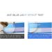 Migoo Classic Round Blue Light Filter Glasses | Retro Metal Frame | Unisex Anti-Blue Light Nerd Glasses - Perfect for Men & Women - Buy Online on GoSupps.com