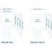 Merula Cup Ice - One Size Medical Silicone Menstrual Cup | Transparent & Comfortable for All Women - Buy Online on GoSupps.com