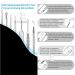 ICYCHEER Blackhead Remover Tool Set - 5pcs Stainless Steel Acne & Whitehead Removal Kit for Clear Skin - Buy Online on GoSupps.com