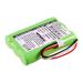 Battery Replacement for Tiptel 84743411 AH-AAA600F P11 T016 500 DECT 700mAh