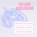 Smile Pop Premium Teeth Whitening Kit with LED Light - 3 Carbamide Peroxide Gel Syringes - 18 Uses - Removes Stains - Buy Online on GoSupps.com