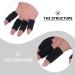 Thumb Splint & Thumb Protector 20pcs - Elastic Support Sleeves for Calluses Ideal for Basketball & Volleyball - Durable Braces for Outdoor Sports - Buy Online on GoSupps.com