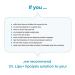 Dr. Lipo+ Fat Dissolving Injection 10ml x 10 Vials - Body Contouring Solution - Buy Online on GoSupps.com