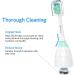 Senyum Replacement Toothbrush Heads for Philips Sonicare E-Series - 4 Pack Screw-On Refills - Buy Online on GoSupps.com