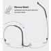 Abetos Roundless Blue Light Filter Reading Glasses for Men & Women - Lightweight Titanium Fashionable Design Flexible Hinges 3.0x Magnification - Buy Online on GoSupps.com