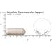 Dr. Whitaker Complete Neurovascular Support â€“ 60 Capsules for Optimal Brain Health - Buy Online on GoSupps.com