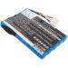 3800mAh Replacement Battery for Nihon Kohden SB-150D & Compatible Models - Fast International Shipping - Buy Online on GoSupps.com