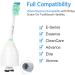 Senyum Electric Toothbrush Heads for Philips Sonicare E-Series Replacement - 4 Pack - Buy Online on GoSupps.com
