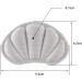 Protective Unisex Heel Cushion Inserts - Breathable Non-Slip Self-Adhesive Comfort Pads for All Shoes - Buy Online on GoSupps.com