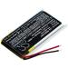 Buy 3.7V 320mAh PR-582035P Battery Replacement for Spark 510 | Fast International Shipping - Buy Online on GoSupps.com
