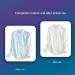 Anti Fading Color Absorbing Film for Clothes Dyeing Protection Grabbing Film for Laundry Odorless Dye Catcher for Household Use (50 Pieces per Pack) (1 pack) - Buy Online on GoSupps.com