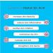 Generic Hyaluronic Acid Watery Sun Gel | All skin types Sunscreen | Daily Sunscreen With No White Cast | Korean Skin Care - Buy Online on GoSupps.com